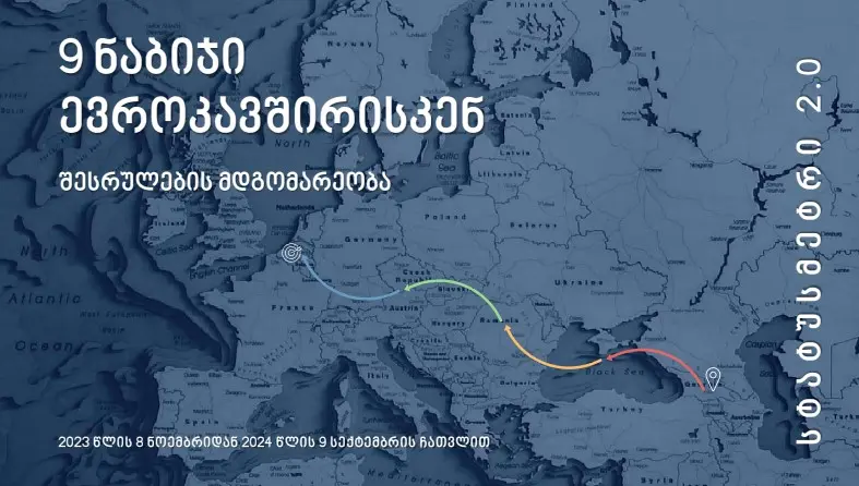 სტატუსმეტრი 2.0 - როგორ მიდის საქართველო ევროკავშირის 9 ნაბიჯის შესრულებისკენ