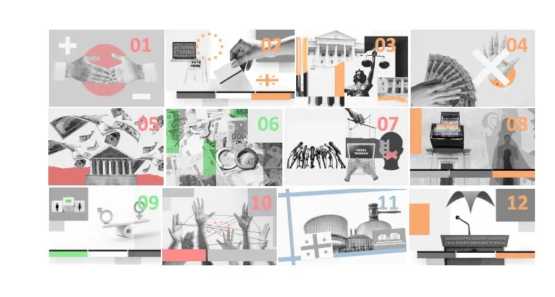 კანდიდატის სტატუსმეტრი - ევროკავშირის 12 პირობის შესრულების მდგომარეობ